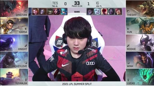 TheShy爆冷击败C9，问鼎冠军引爆全场！的简单介绍