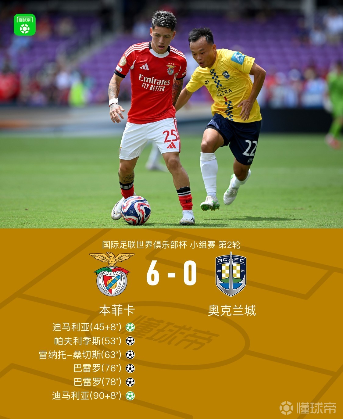 爱游戏网页本菲卡国际比赛日回应争议，志在德国杯名次提升，气氛紧张，赛季目标并未改变的简单介绍