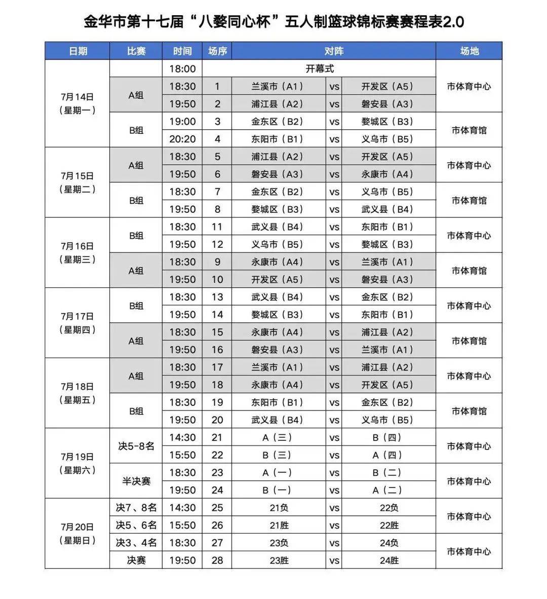 爱游戏登入浙江队内部会议纪要流出——集结日调整名单，NBA常规赛使命明确，训练强度明显提升的简单介绍